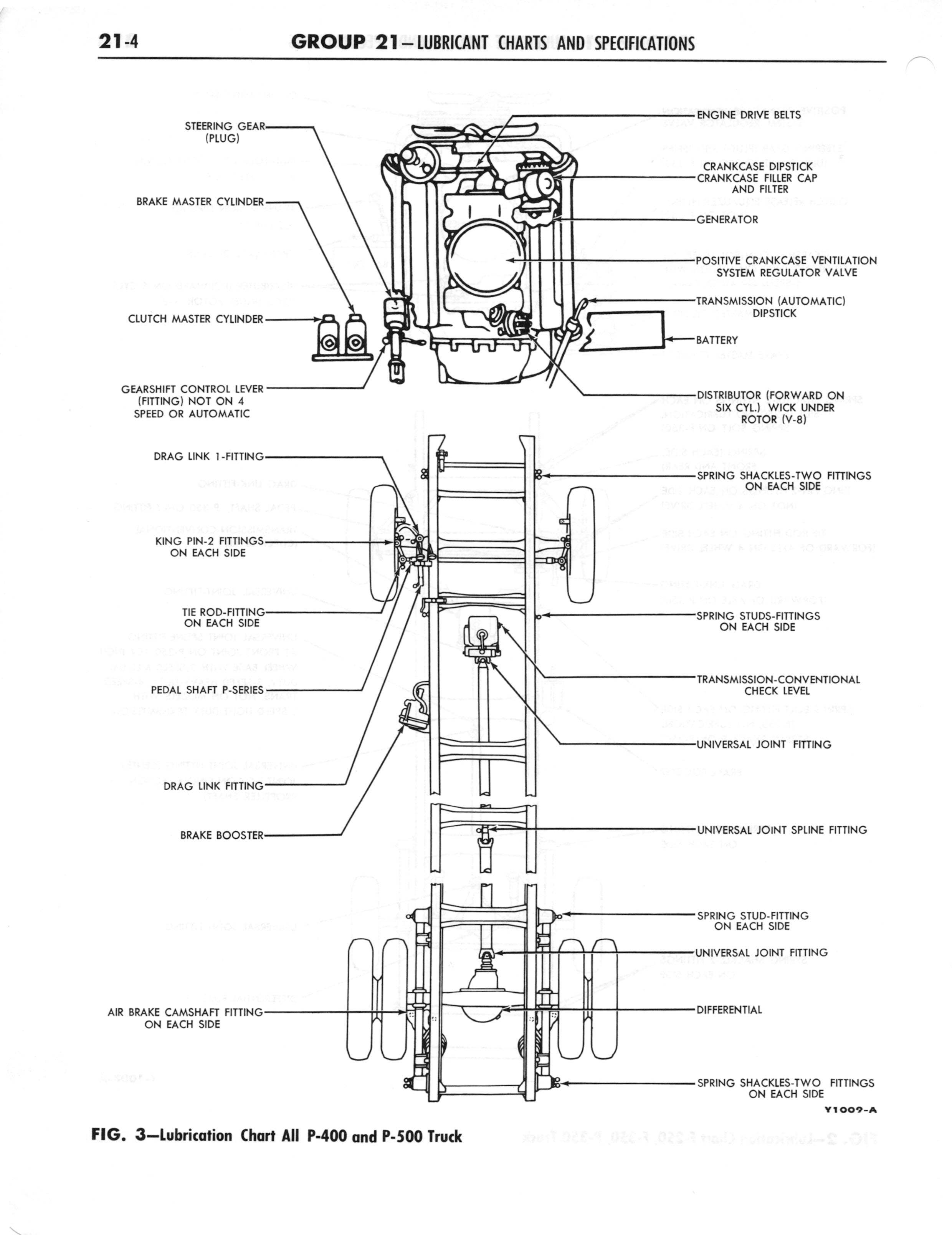 1964 Ford and Mercury Shop Manual Part 15 - Part 23 page 80 of 90